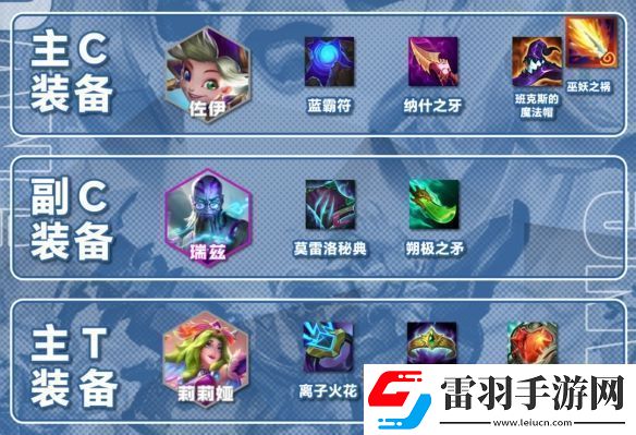 金鏟鏟之戰(zhàn)S12堡壘賭佐伊陣容搭配攻略
