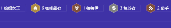 金鏟鏟之戰(zhàn)咖啡金絲猴陣容怎么玩