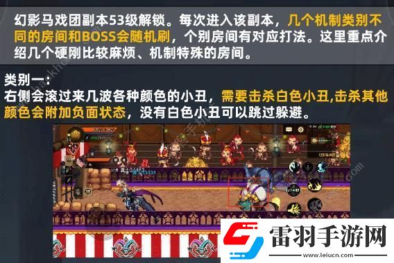 地下城與勇士起源幻影馬戲團(tuán)怎么打