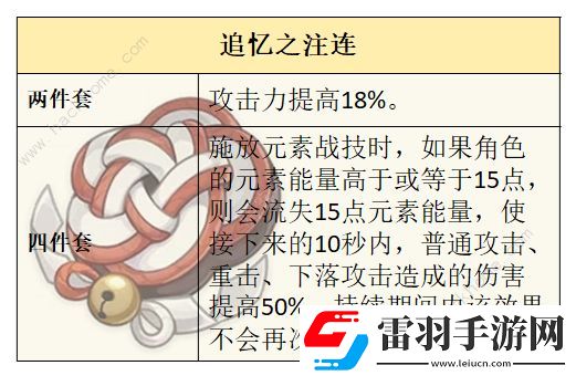 原神筑云弓適合誰