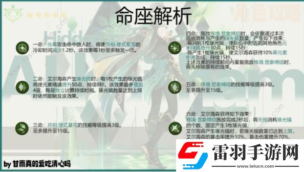 原神4.7艾爾海森養(yǎng)成攻略一圖流