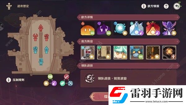原神安固諸方之述演進攻想定6