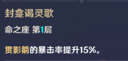 原神賽索斯培養(yǎng)攻略