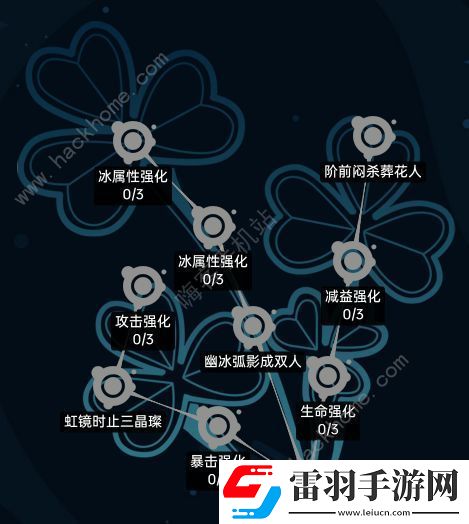 飛躍虹鏡古河詩(shī)音厲害嗎