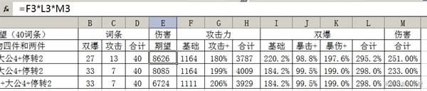 崩壞星穹鐵道黑塔光錐怎么選
