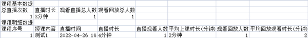 騰訊課堂看回放老師有記錄嗎