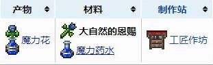 泰拉瑞亞大自然的恩賜怎么獲得