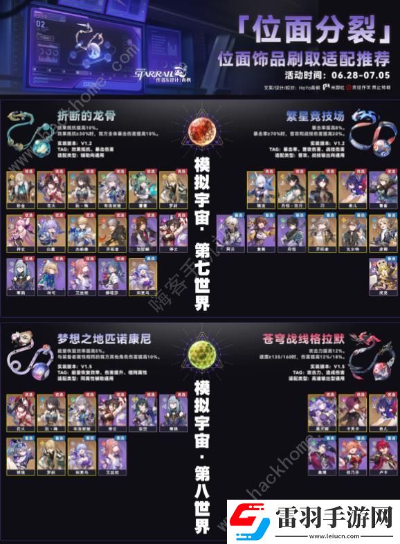 崩壞星穹鐵道2.3位面分裂雙倍飾品刷取推薦