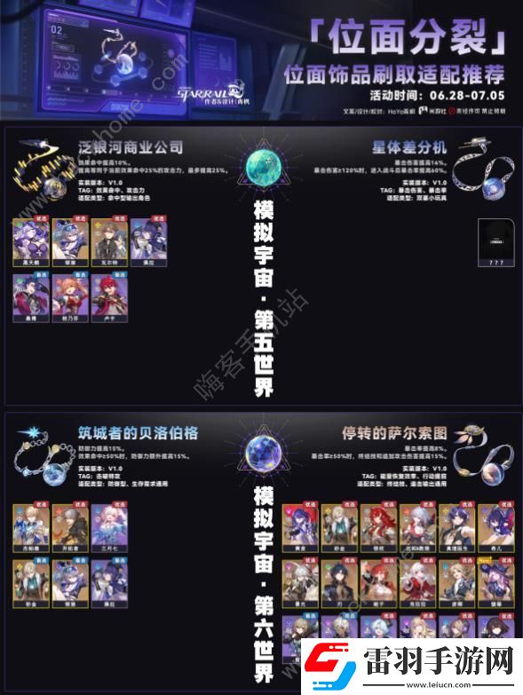 崩壞星穹鐵道2.3位面分裂雙倍飾品刷取推薦