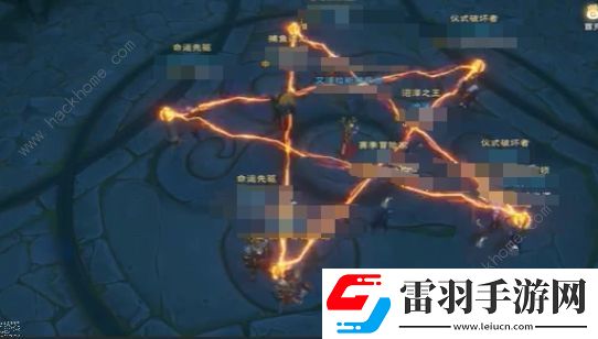 塔瑞斯世界祭壇試煉點燈任務怎么做