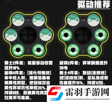 絕區(qū)零格莉絲霍華德驅動選擇建議
