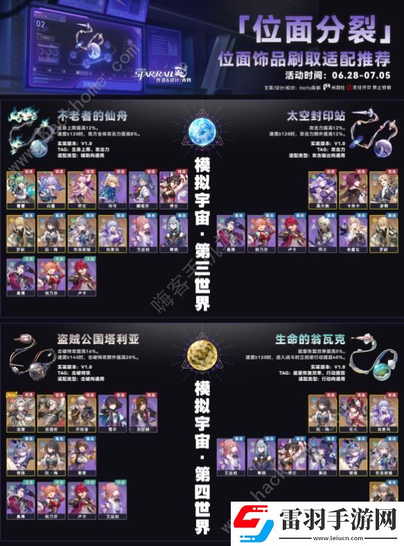 崩壞星穹鐵道2.3位面分裂雙倍飾品刷取推薦