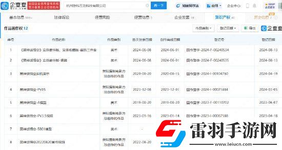 防止侵權！游科已登記黑神話實物周邊著作權