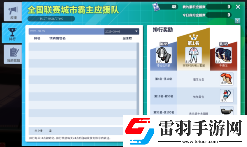 街頭籃球SFSA總決賽球隊(duì)打CALL