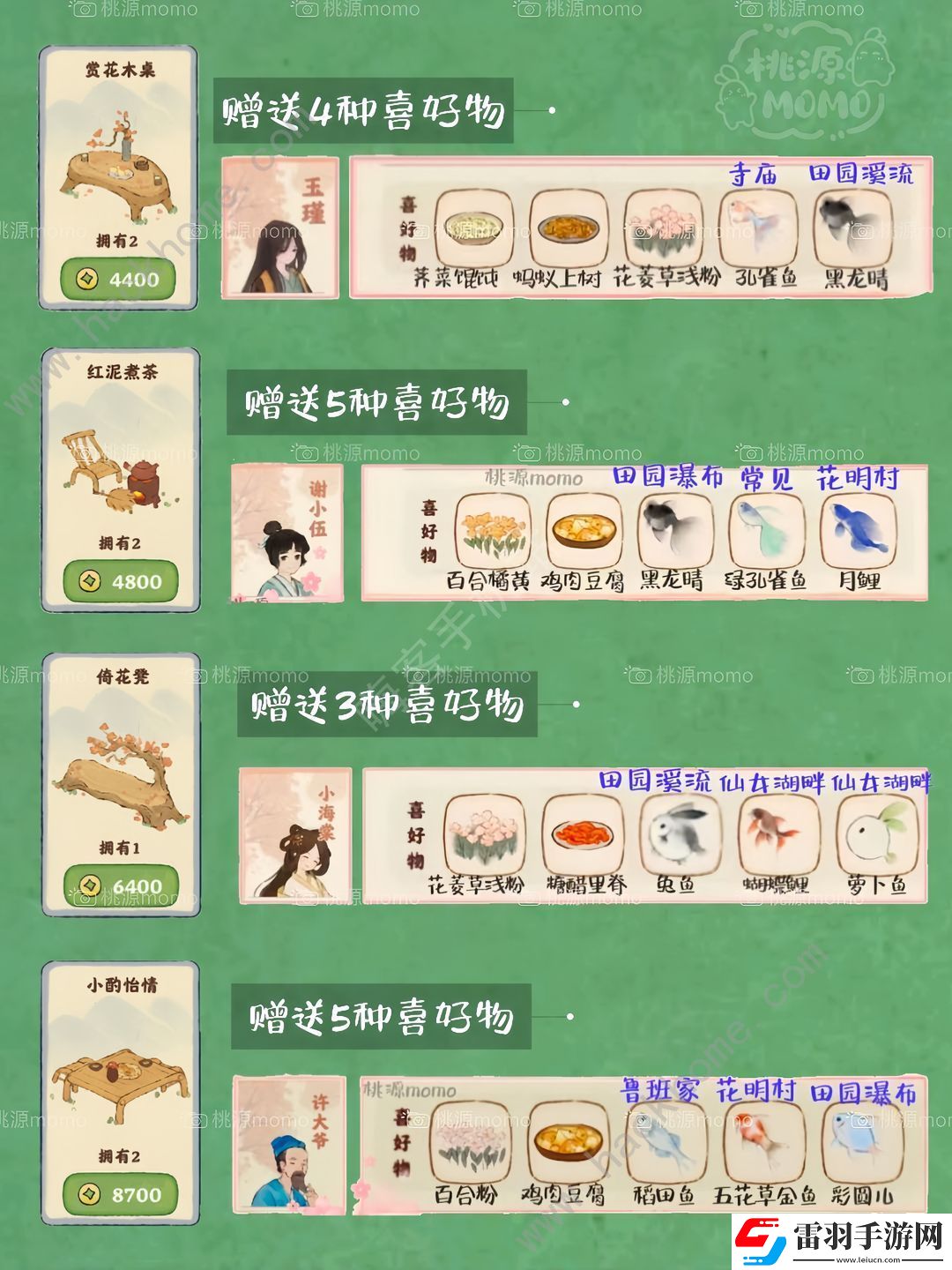 桃源深處有人家交互建筑解鎖攻略