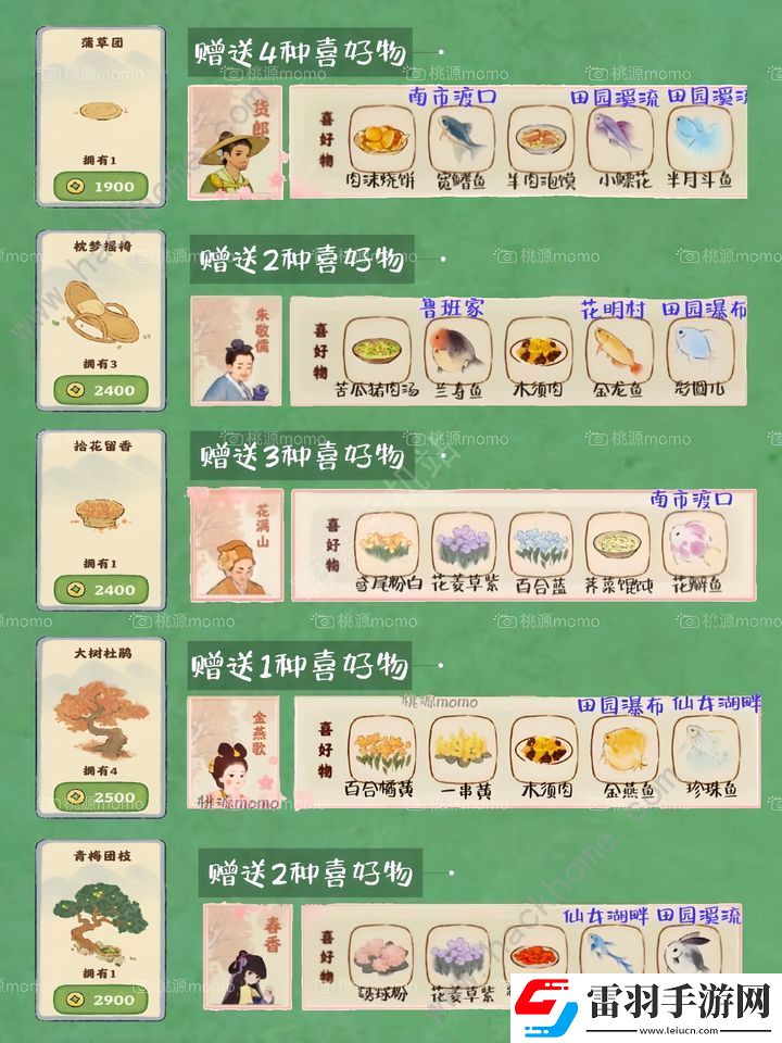 桃源深處有人家交互建筑解鎖攻略