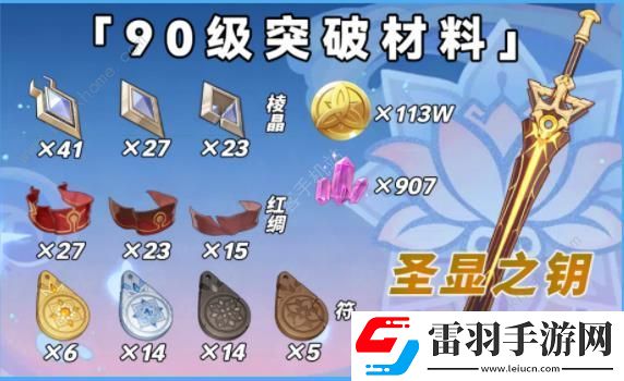 原神妮露突破材料有哪些2024