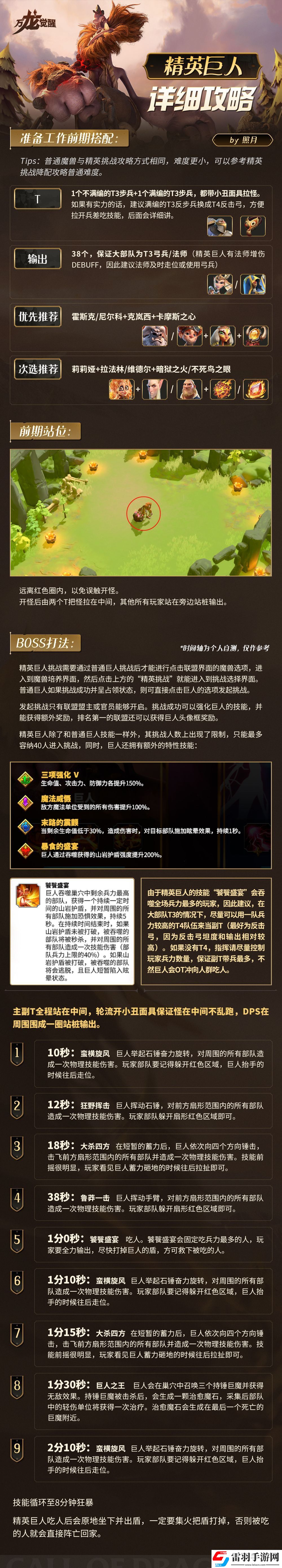 萬龍覺醒巨人團本怎么打
