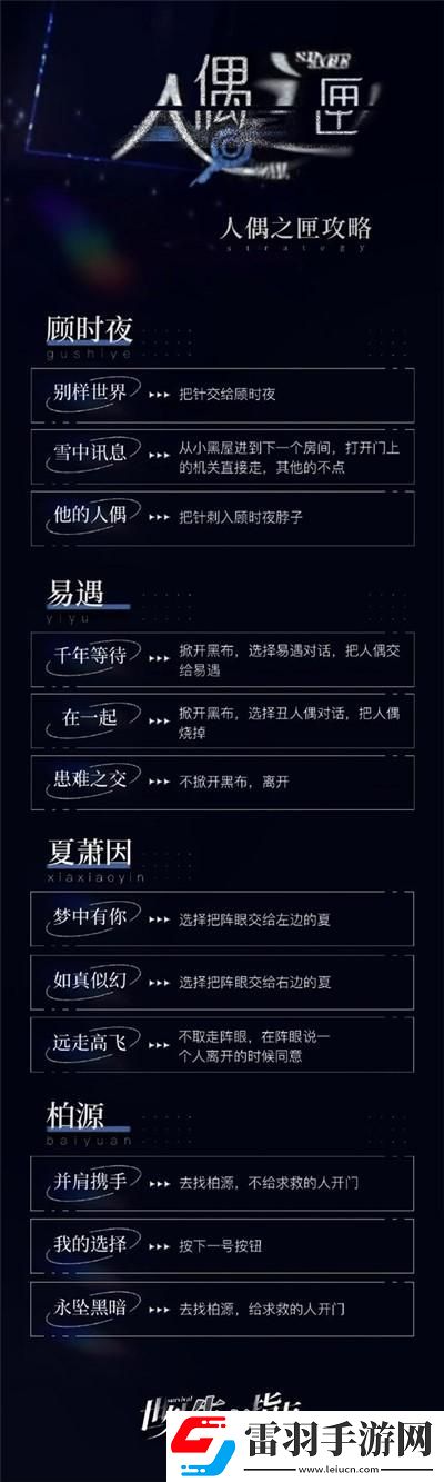 世界之外人偶之匣選項(xiàng)選擇介紹