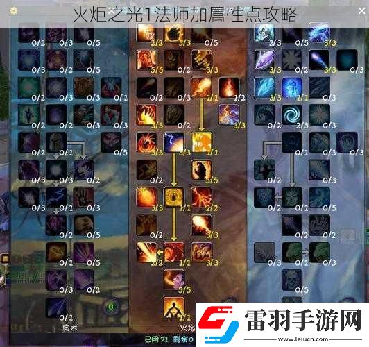 火炬之光1法師加屬性點(diǎn)攻略