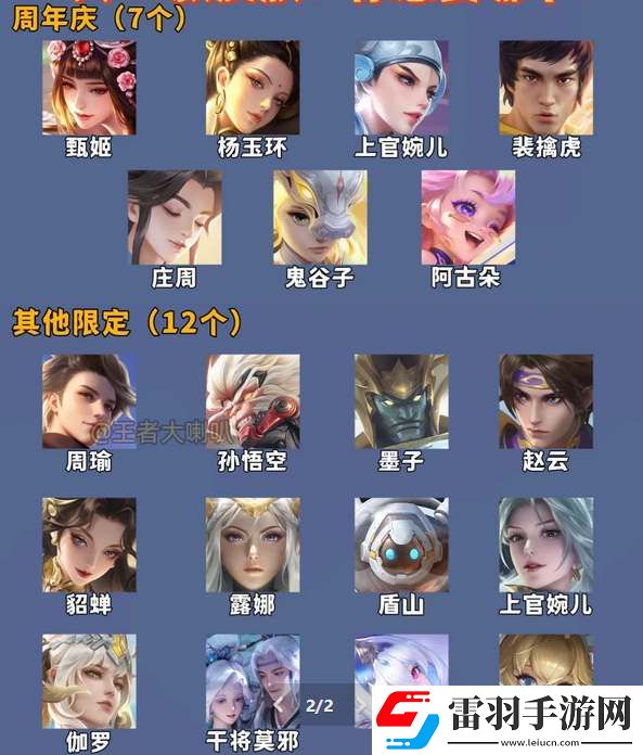 王者榮耀2024周年慶返場(chǎng)投票活動(dòng)開啟時(shí)間
