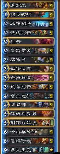 新版?zhèn)髡f打臉獵卡組分享