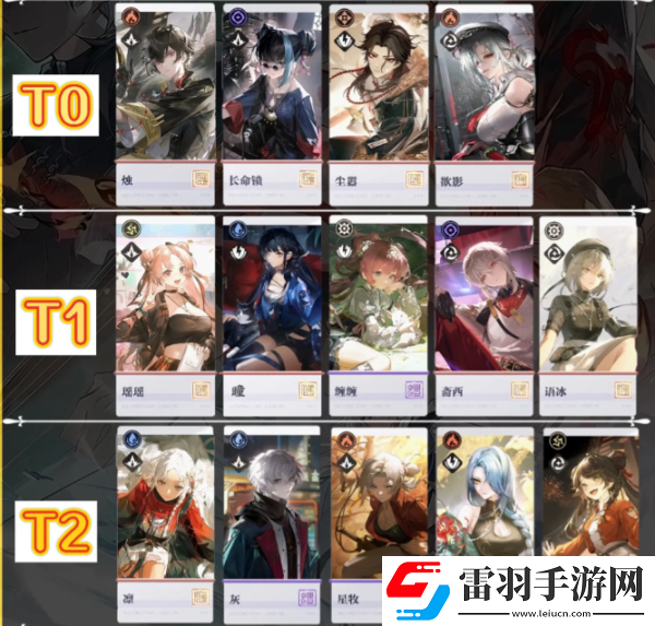 歸龍潮公測龍胤強(qiáng)度榜