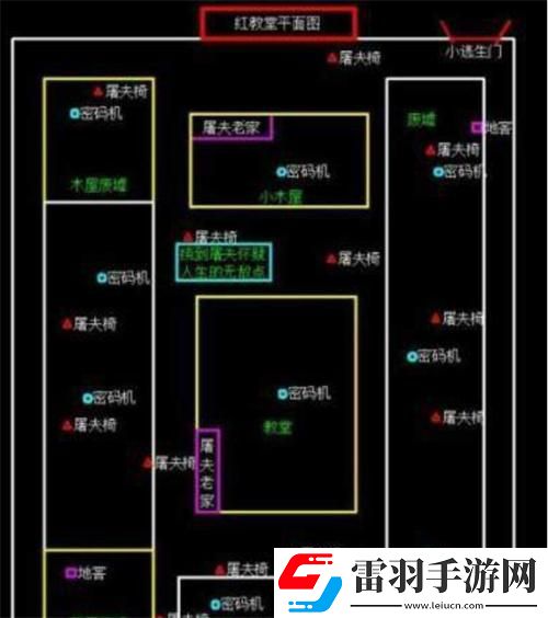 第五人格紅教堂封禁密碼機(jī)在哪