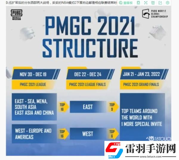 和平精英全球總決賽PMGC賽程2021一覽