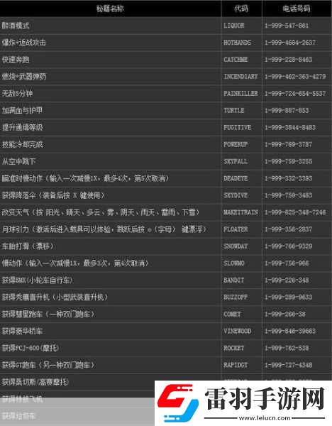 太空戰(zhàn)士終極秘籍介紹無(wú)敵復(fù)制秘籍