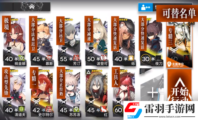 明日方舟危機合約光譜行動八號競技場難度18凱爾希陣容通關(guān)打法圖文匯總