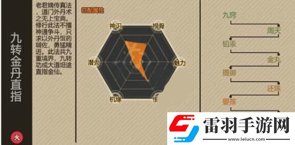 了不起的修仙模擬器九轉(zhuǎn)金丹直指怎么獲取