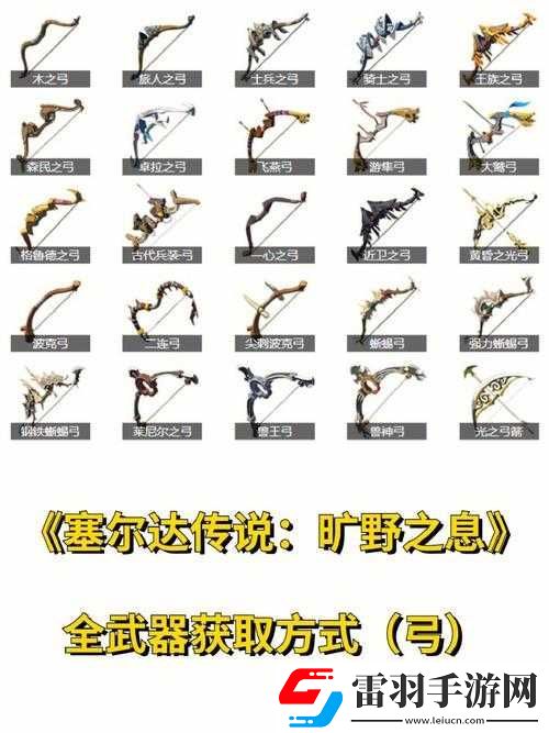 荒野之息弓箭使用方法是什么