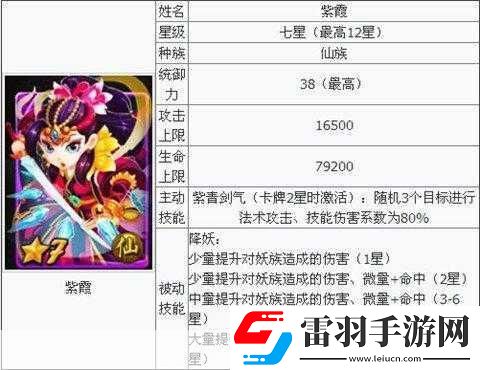 天天愛西游攻略秘籍