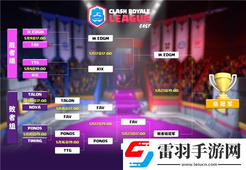 東方賽區(qū)新王加冕皇室戰(zhàn)爭CRL總決賽明日開戰(zhàn)
