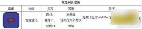 泰拉瑞亞紅寶石怎么搞