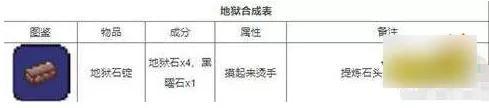 泰拉瑞亞紅寶石怎么搞
