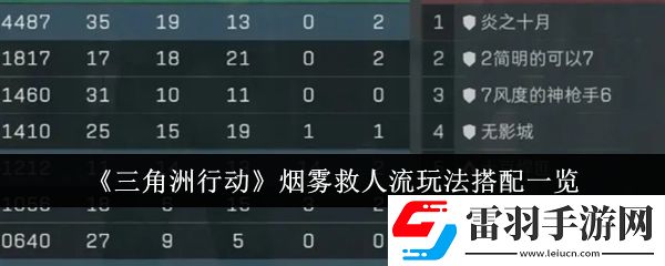 三角洲行動(dòng)煙霧救人流玩法怎么搭配
