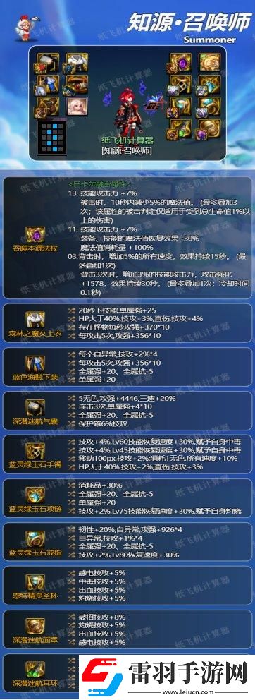 dnf召喚畢業(yè)裝備推薦