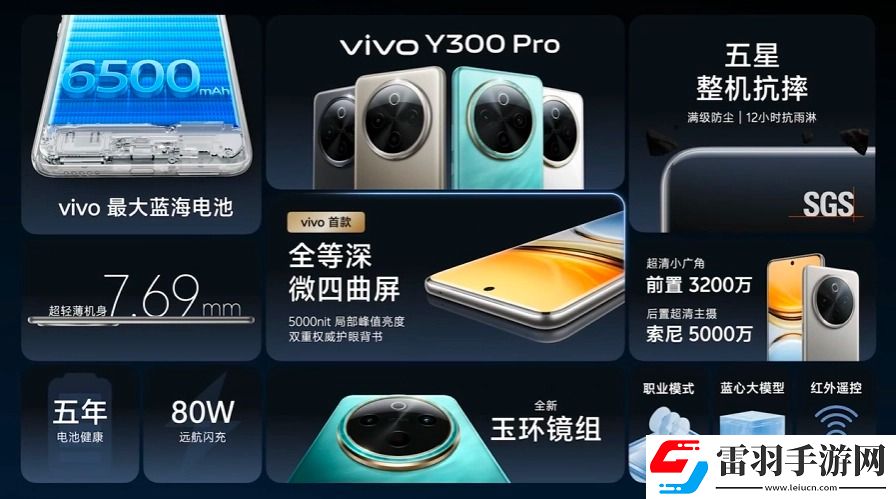 vivoY300Pro正式開售