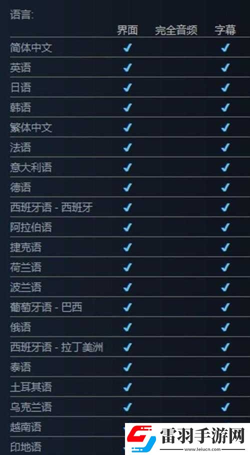 夜耶魯