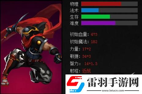英魂之刃服部半藏出裝服部半藏技能與售價(jià)