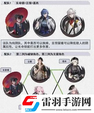 歸龍潮長(zhǎng)命鎖如何培養(yǎng)長(zhǎng)命鎖配隊(duì)思路分享
