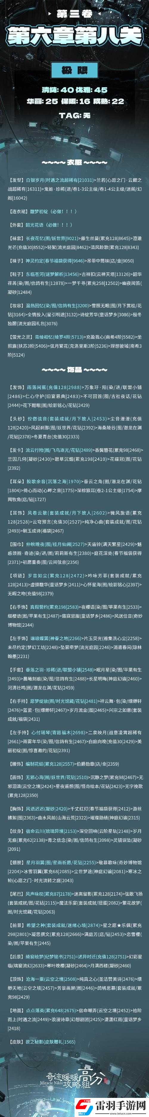 奇跡暖暖第卷第章攻略——如何在極限難度中過關(guān)
