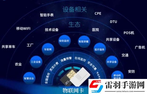 物聯(lián)網(wǎng)怎么解綁解綁手機(jī)綁定物聯(lián)網(wǎng)卡的方法