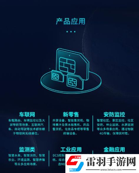 物聯(lián)網(wǎng)怎么解綁解綁手機(jī)綁定物聯(lián)網(wǎng)卡的方法