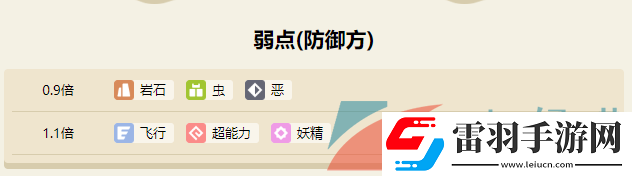 寶可夢(mèng)大探險(xiǎn)飛腿郎屬性技能怎么樣