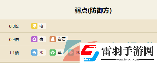 寶可夢(mèng)大探險(xiǎn)嘎啦嘎啦屬性技能怎么樣
