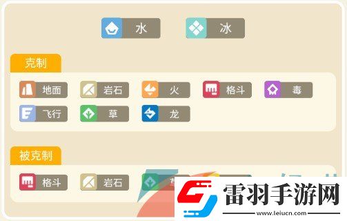 寶可夢大探險刺甲貝屬性技能怎么樣