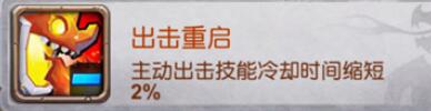 十萬個大魔王變態(tài)版手游圖騰有哪些屬性加成